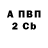 МЕТАДОН VHQ Vadim Liubchenko